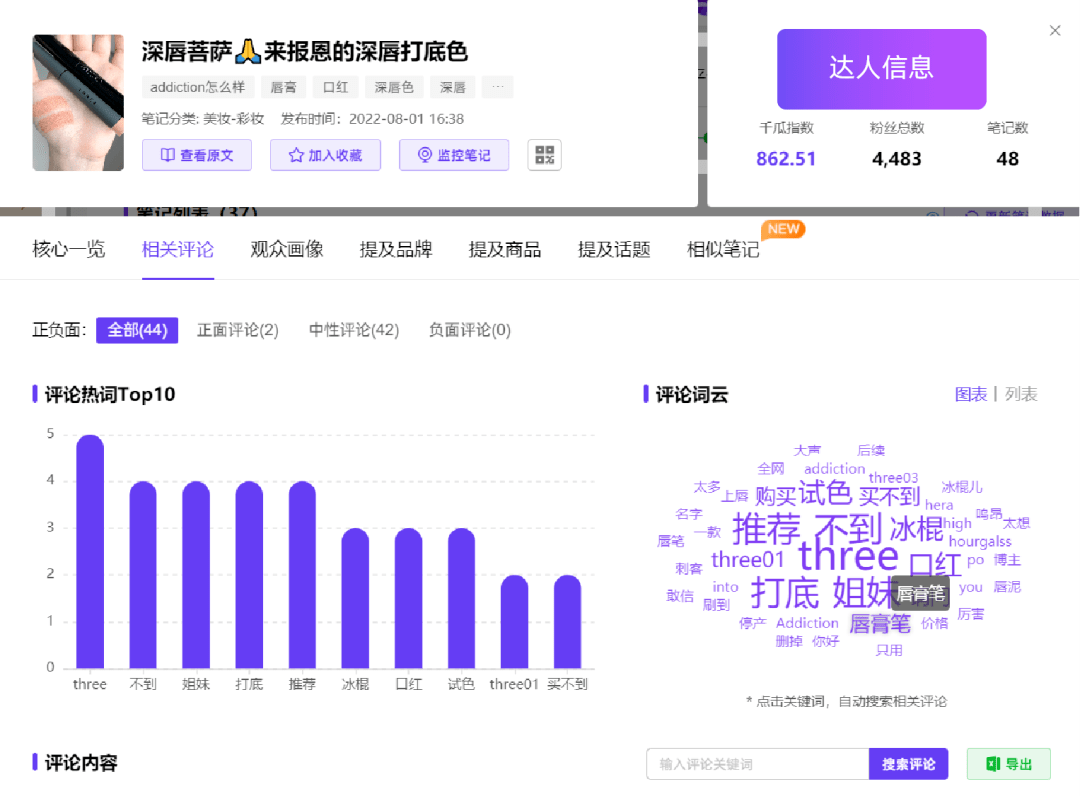 小红书KOC获得“官方认可”丨价值评估模型