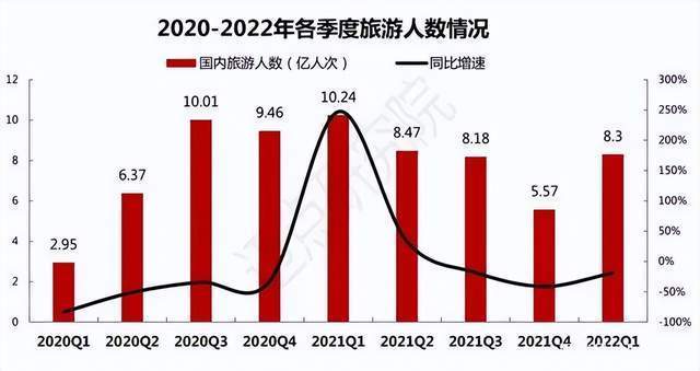 一条视频狂揽13w粉，民族内容再度成为涨粉利器