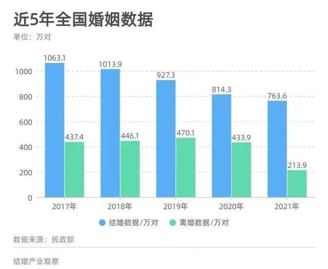 播放量暴涨2000w+，单日狂揽24w粉，内卷的搞笑赛道还有机会