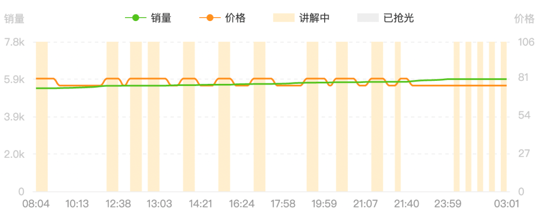 融资超4亿，这个“小众”美瞳品牌如何做年轻人生意？