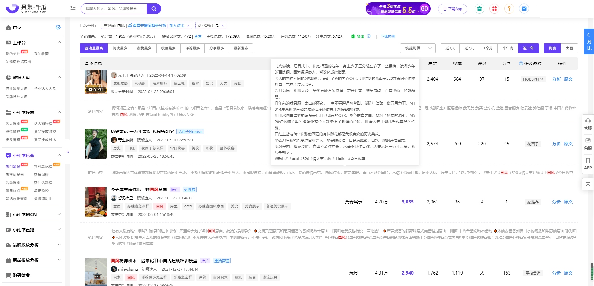 小红书关键词热度查询！国风大潮下，品牌怎么玩出花样、玩出水平？