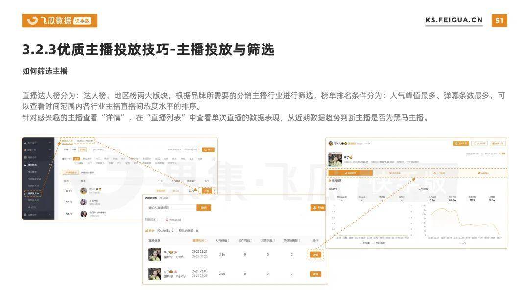 播放量又破5000万，腰部号竟吸引300+品牌跟风合作