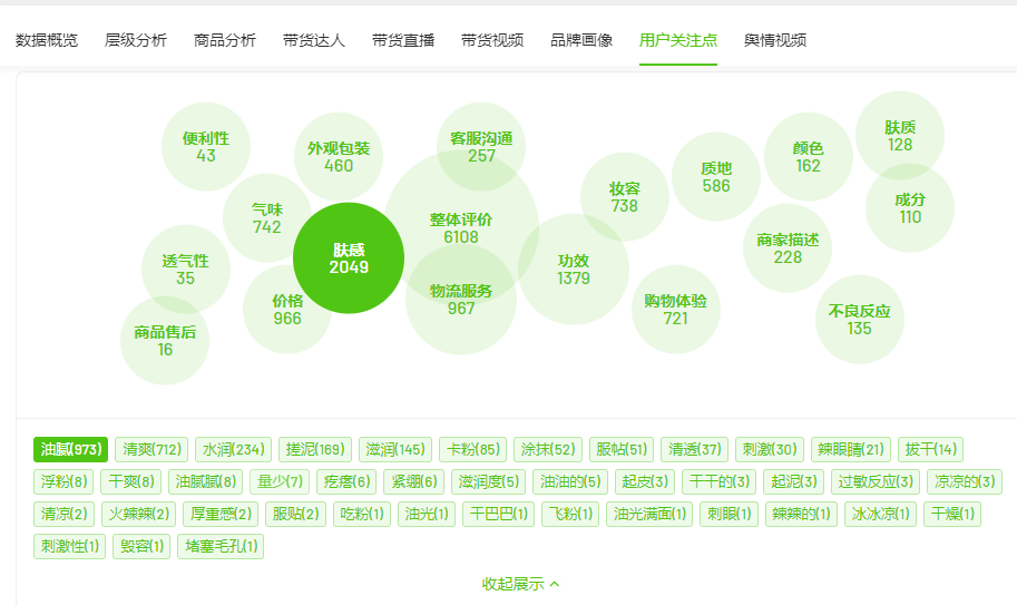 入场1年GMV破亿，这些品牌如何抓住增长风口？