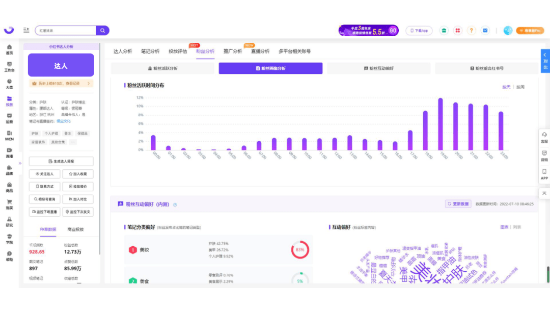 小红书功能升级，品牌合作笔记推广门槛再“放宽”！