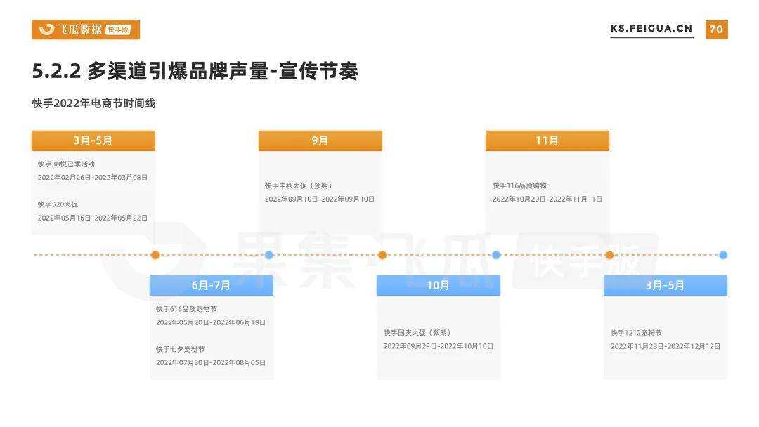 播放量又破5000万，腰部号竟吸引300+品牌跟风合作