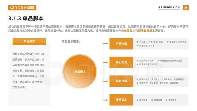 连日GMV涨幅170%，这个美妆品牌靠什么实现持续增长？