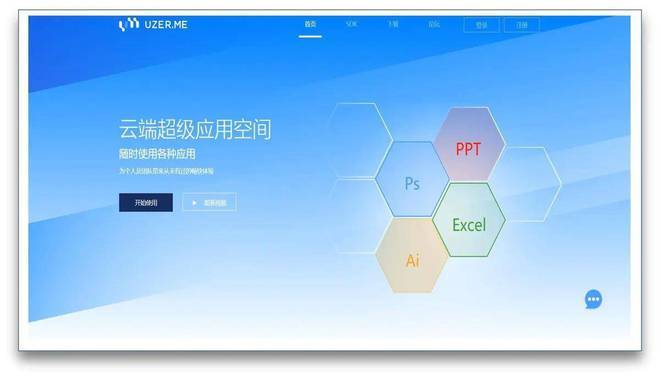 无与伦比的6款电脑软件，你用过几款？