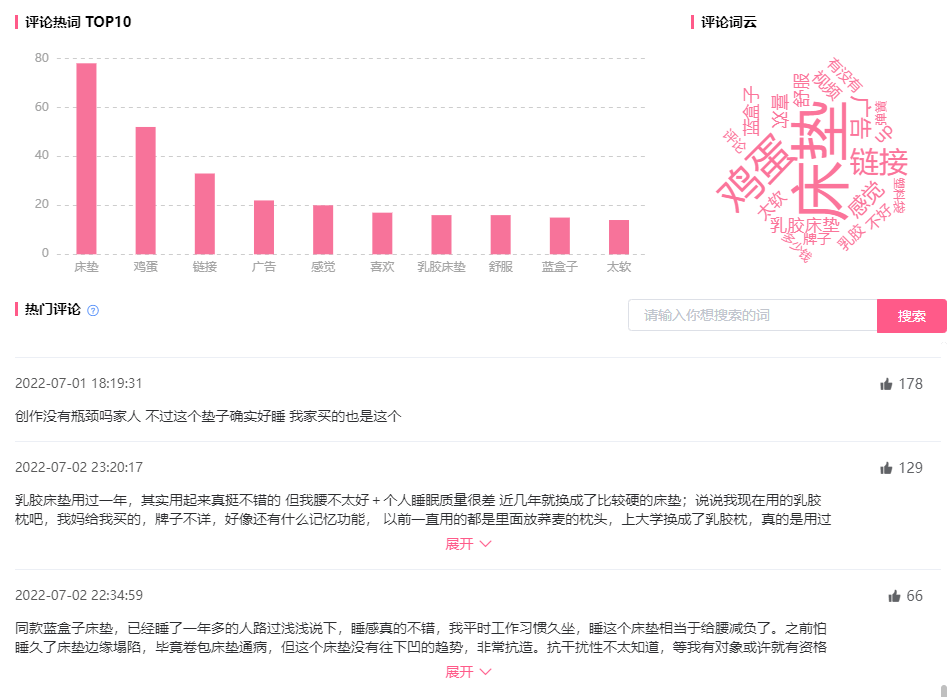 仅3w报价竟带来1200w播放！品牌高性价比B站投放标杆！
