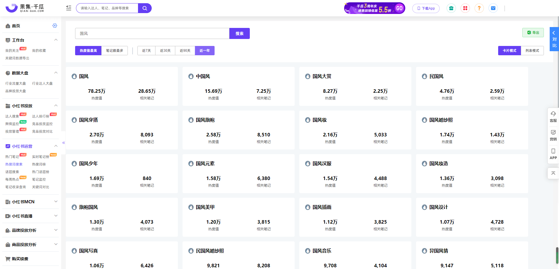 小红书关键词热度查询！国风大潮下，品牌怎么玩出花样、玩出水平？