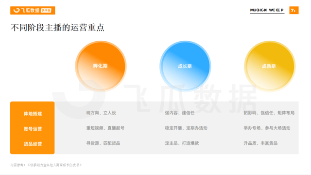 播放超9000万、涨粉100万！主播再度“翻红”只靠这一件事