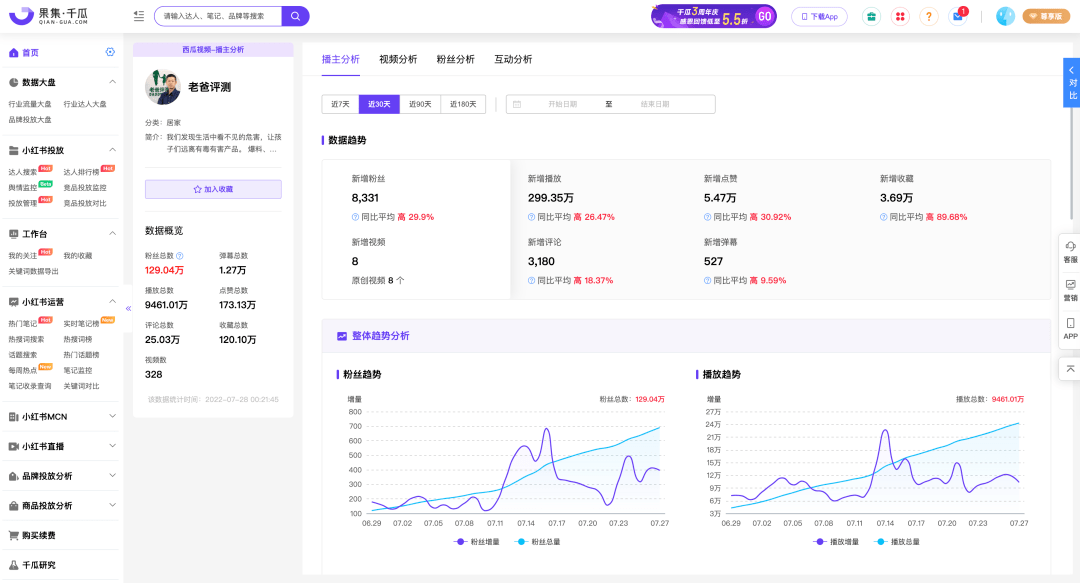 中视频流量红利来了？丨西瓜视频&千瓜上线重磅功能！