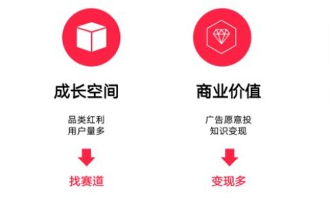 如何找准账号定位？用这两大策略就够了！【建议收藏】
