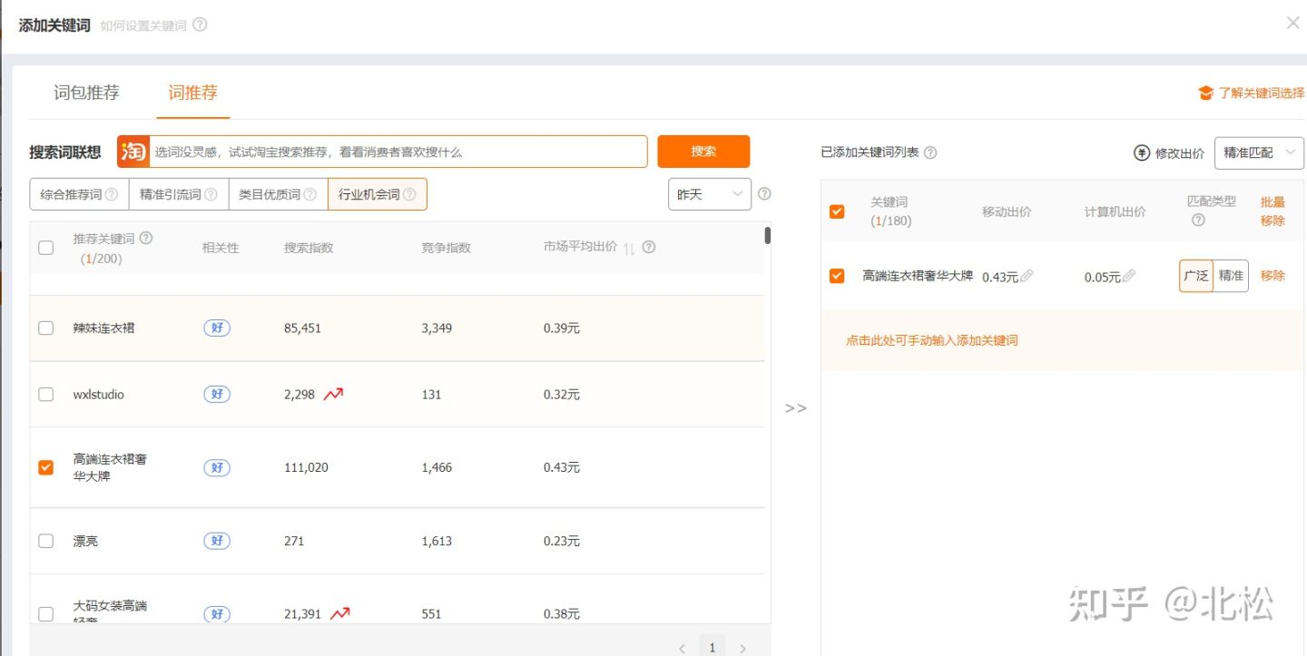 自有工厂型女装类目如何寻求突破