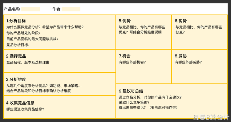 【建议收藏】16种常见的竞品分析方法