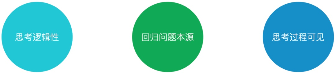 框架流程丨双钻模型