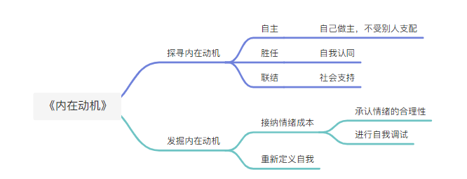 《内在动机》 | 如何发掘自己的内在动机？