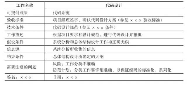 为什么要做工作分解结构（WBS）？