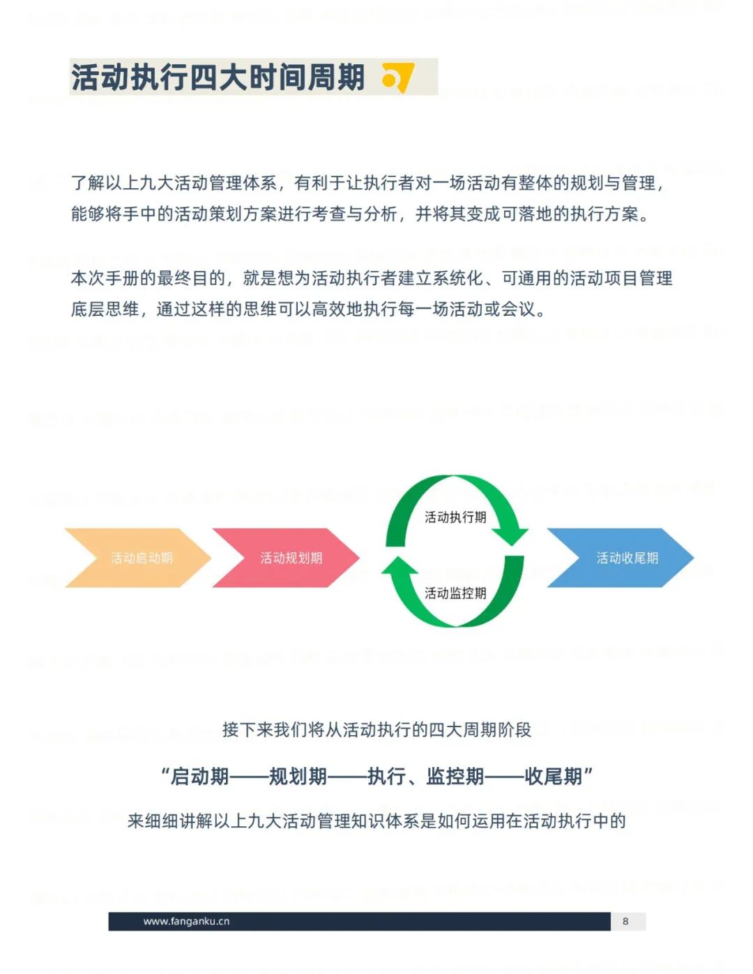 即学即用的模板：活动执行（思维篇）