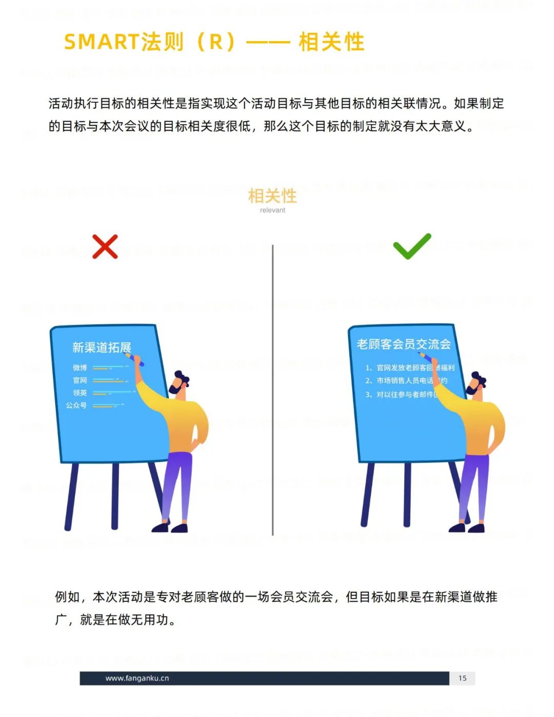 即学即用的模板：活动执行（思维篇）