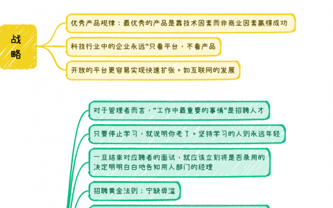 重新定义公司：谷歌是如何运营的