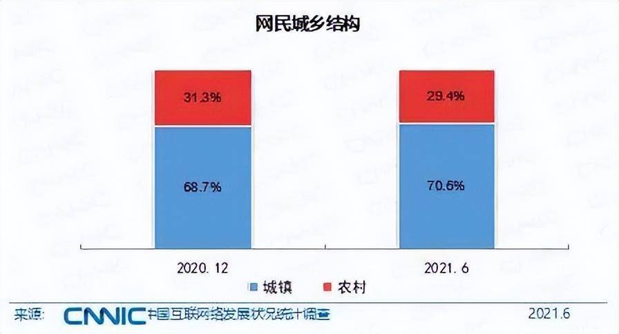 播放量超5500万，7天涨粉200万！新疆牧羊女孩如何强势出圈？