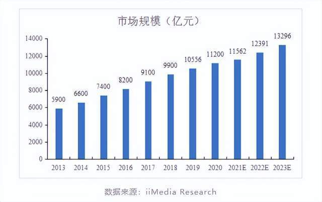 15天热销2000万+，中秋热点下品牌如何打造爆款？