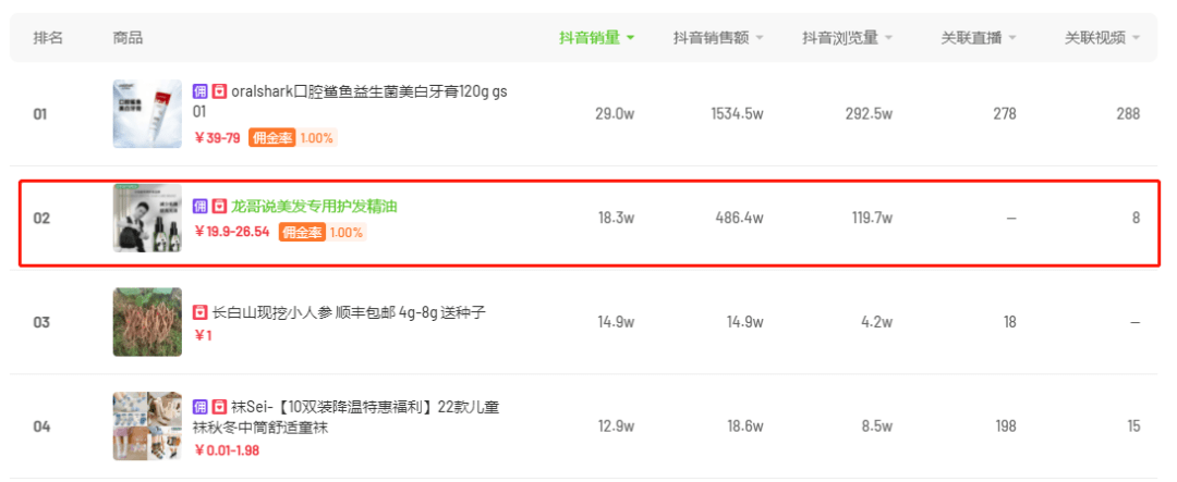 7天卖出11.5万，中秋还带动了哪些节日营销？