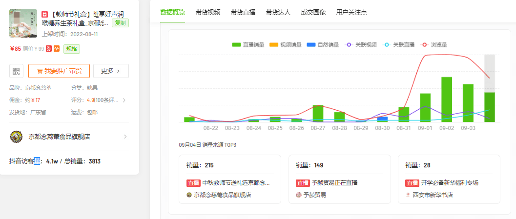 上线3天销售额增长3.8倍，品牌营销如何卡位教师节送礼需求？