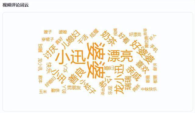 单条视频播放量超4000万，乡村创作者再度跻身流量阵地？