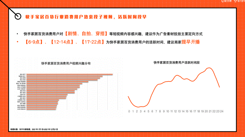 9元小商品热卖50万单，GMV破百万！商家利用清仓引爆销量