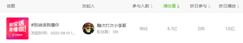 百万预算却无人“买单”？品牌该如何打出'兴趣营销”组合拳？