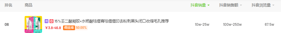 累计卖出百万单！80年老品牌如何依靠抖音电商“焕发新生”？