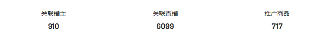 15天热销2000万+，中秋热点下品牌如何打造爆款？