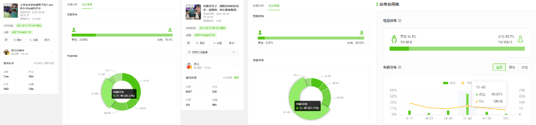 14w亲子用户参与！“开学大战”品牌如何在抖音抢占用户心智与流量？