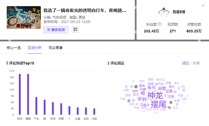 中视频的黄金时代，品牌投放新玩法