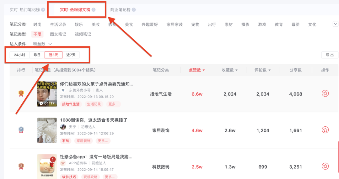 研究1000+篇低粉爆文,我发现了这些规律!【建议收藏】 研究1000+篇低粉爆文,我发现了这些规律!【建议收藏】