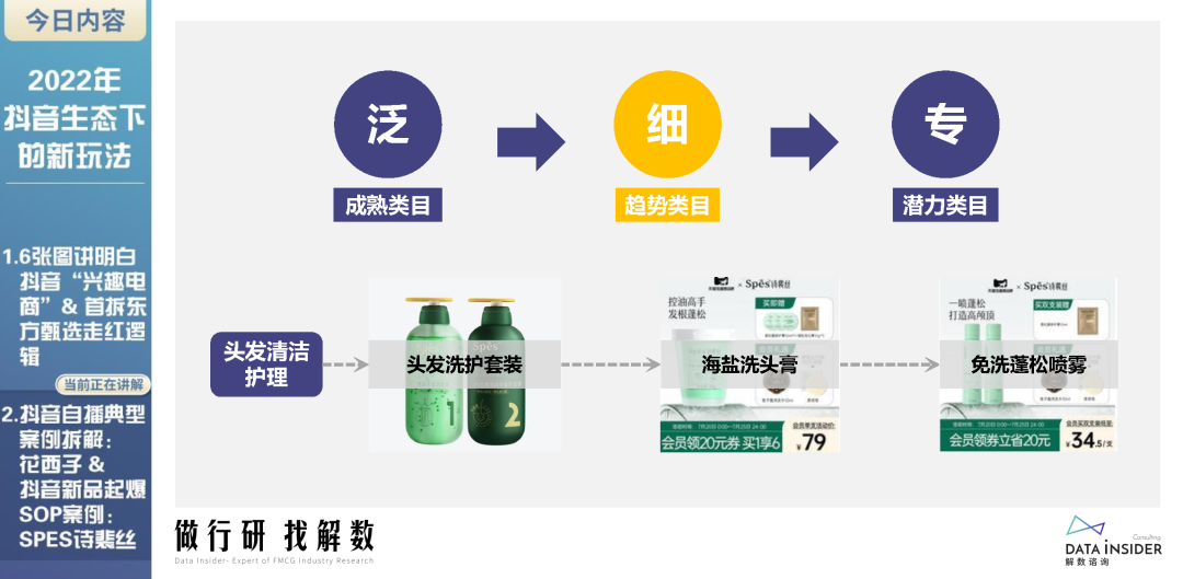 2022年抖音生态新玩法（东方甄选、花西子）