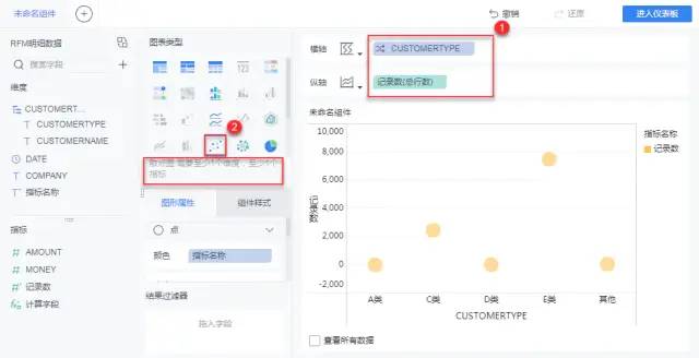 15种常用的数据分析模型