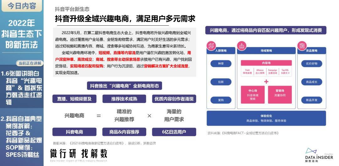 2022年抖音生态新玩法（东方甄选、花西子）