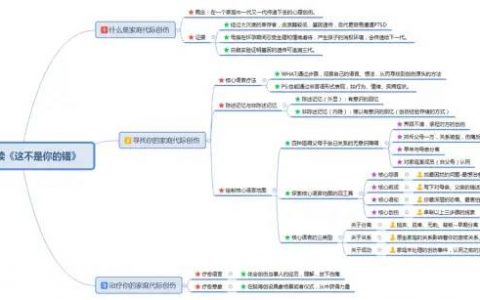 《人生效率手册》读书笔记