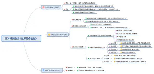 《人生效率手册》读书笔记