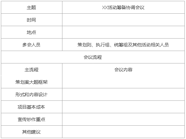 完整的线上活动运营流程！