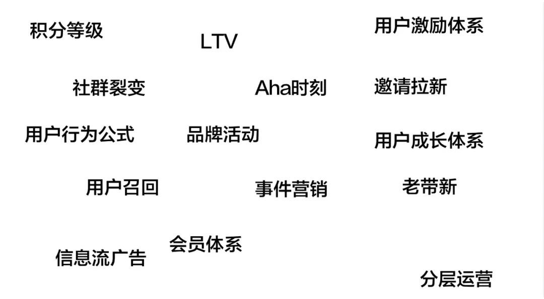 5500字总结：运营人如何进行知识管理？