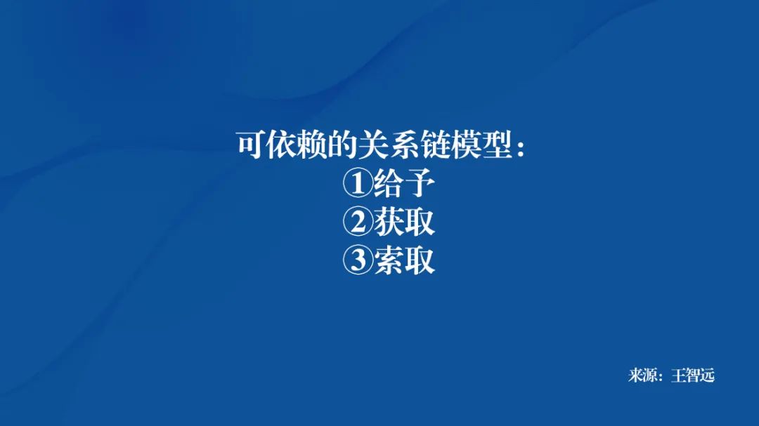 从用户心理学解读「羊了个羊」爆火链路