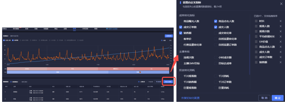 抖音直播带货没有流量怎么办？有哪些方法？