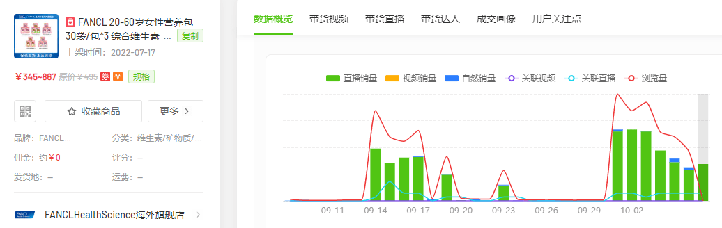 上线4天吸引2w+用户参与，它如何通过“素人营销”掀起消费热潮？