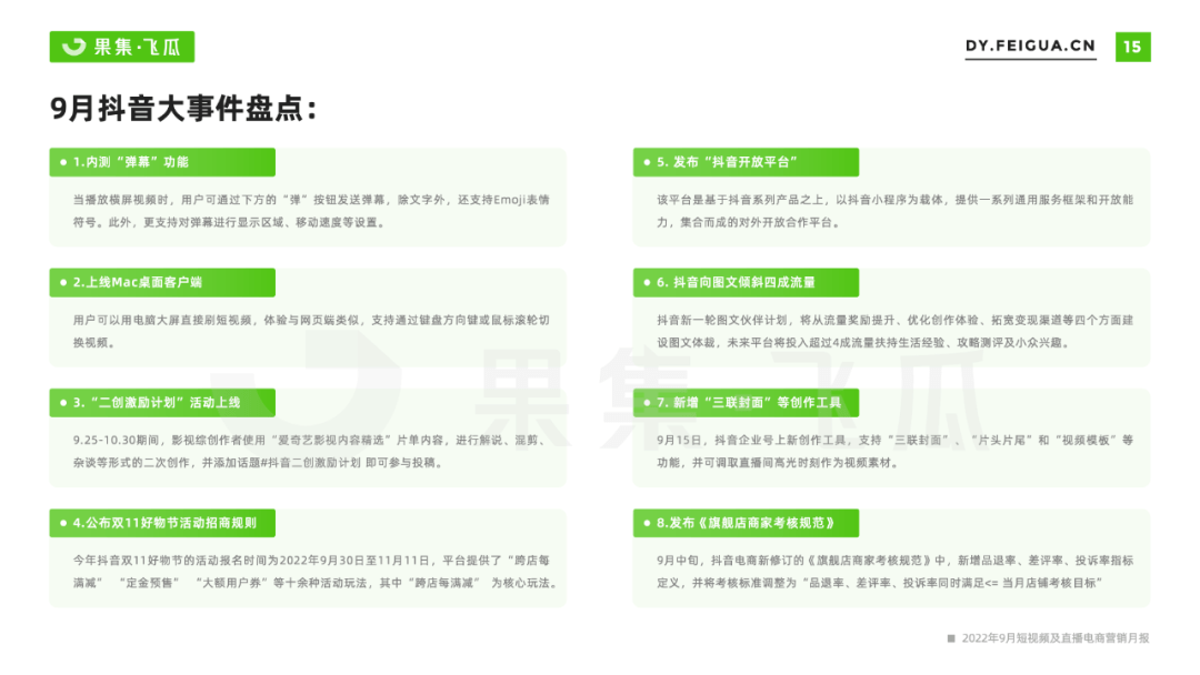 2022年9月短视频直播电商营销月报：换季、保湿成热销关键词