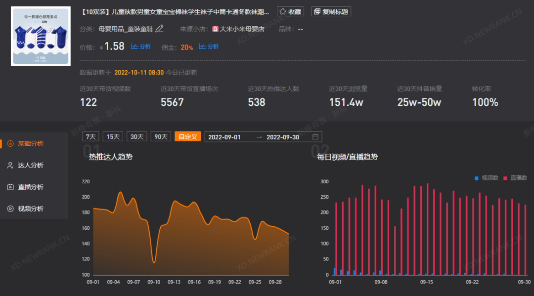 弃淘入抖主播场均带货千万，抖音直播电商市场还要哪些新机遇？