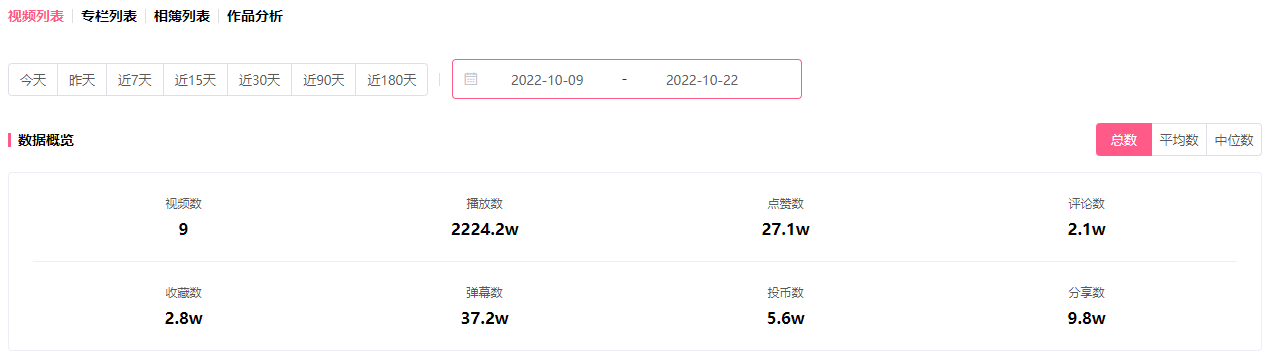 B站双11 | 开立新分区首次全面参战直播带货！