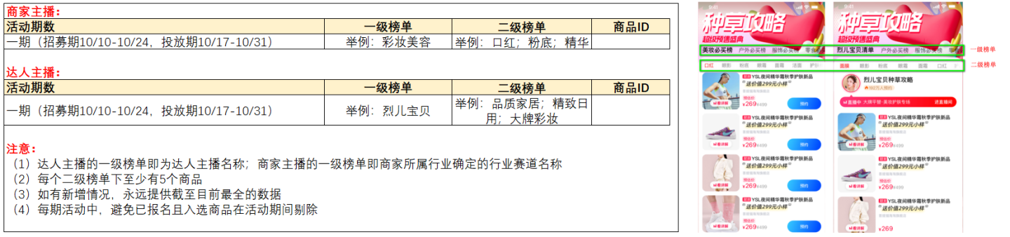 【操作步骤指南】双11直播看点种草清单任务